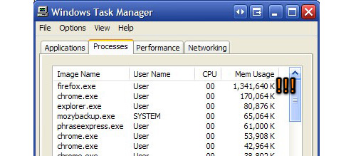 Isn’t it real that the bigger computer RAM is better? My friend said that he was going to update the 16G memory to 32G one.